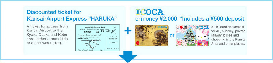 This ICOCA card has 2000Yen loaded in it and you can use it ride JR trains or purchase food from convenience stores...