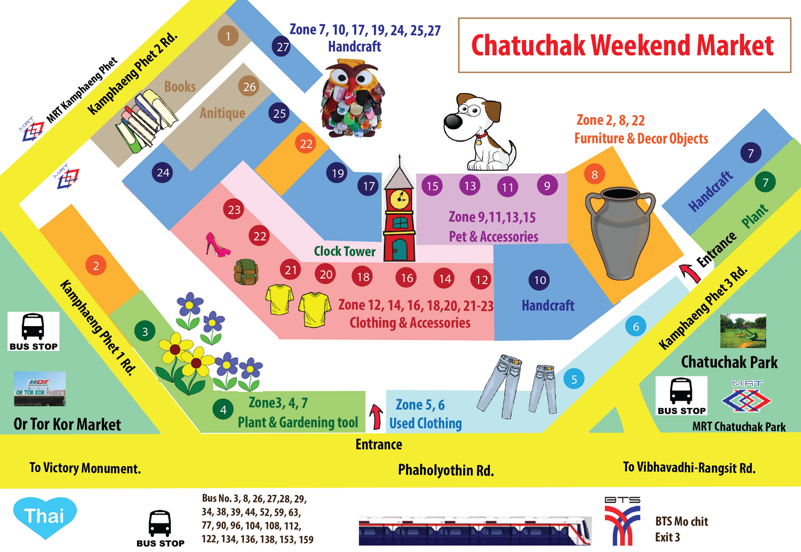 The Must Visit Spots In Chatuchak Weekend Market The Wayfaring Soul The Must Visit Spots In Chatuchak Weekend Market The Wayfaring Soul